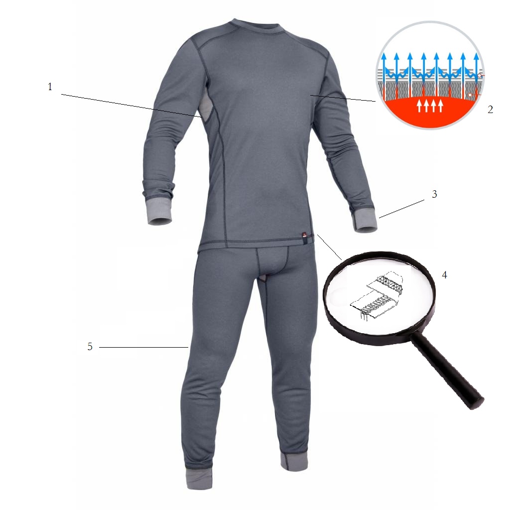 Polartec Power Grid, високотехнологічний матеріал, для виробництва спортивного й військового одягу, термобілизни для холодних екстримальних умов