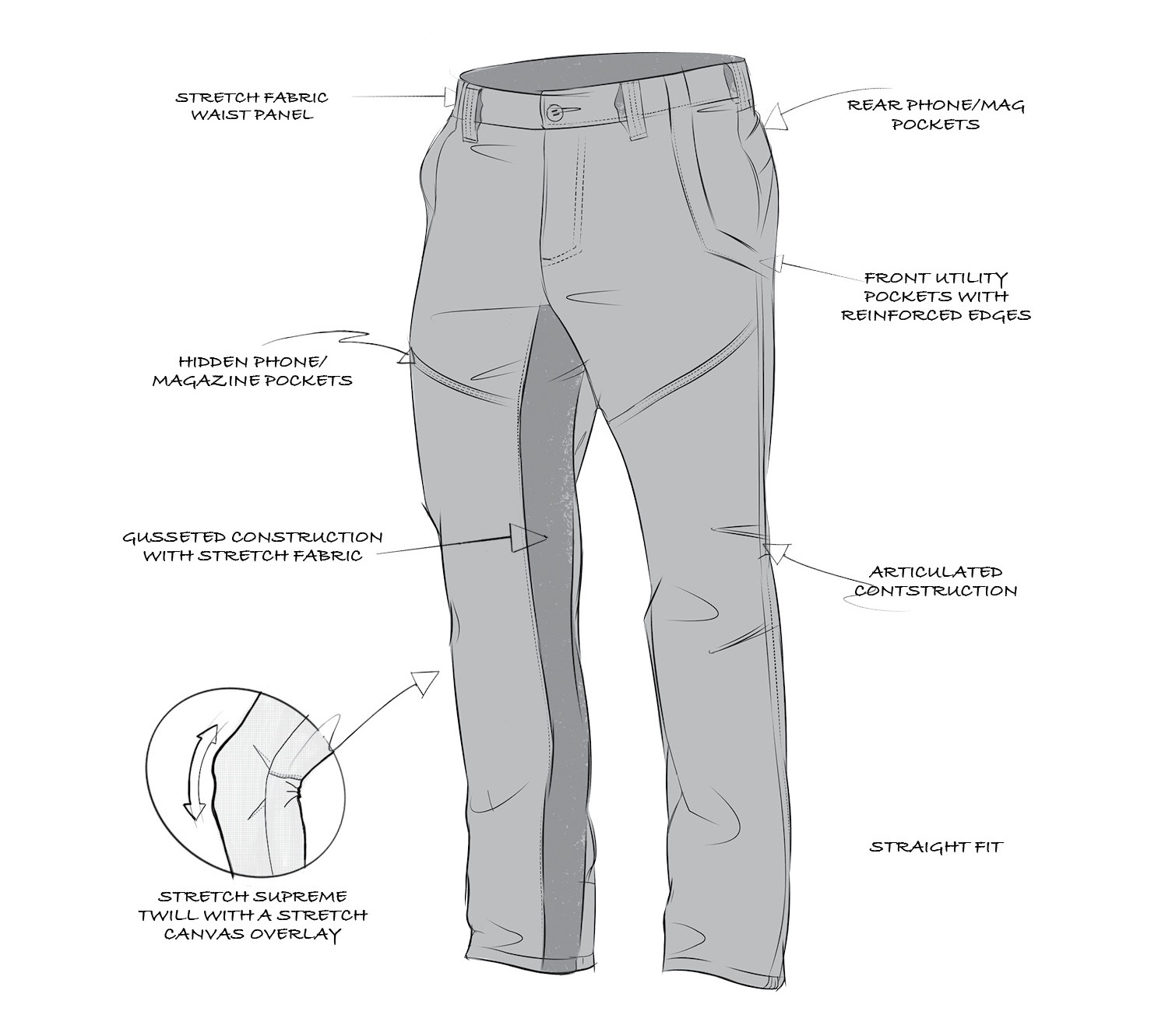 Design features of tactical pants "Apex Pants"