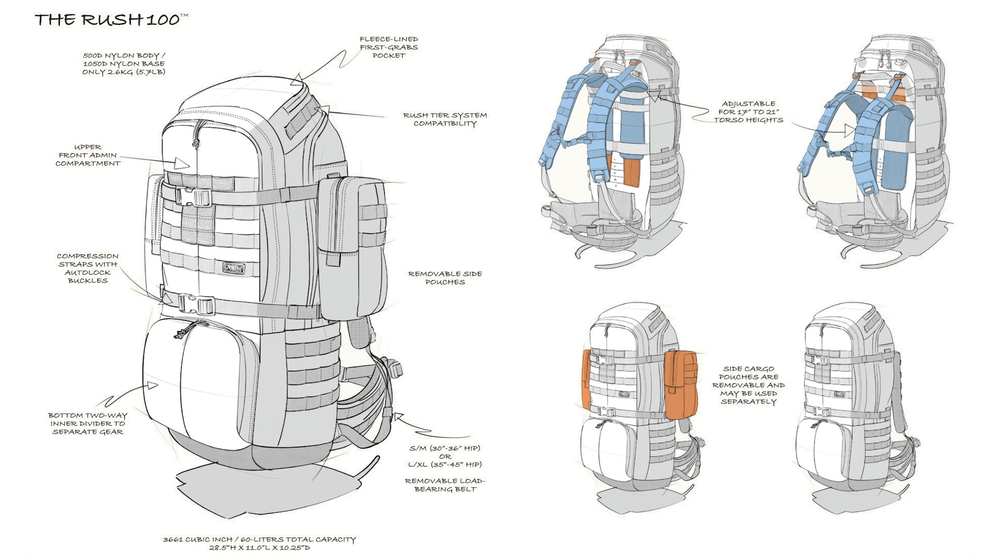 Construction diagram of the legendary 5.11 Tactical Rush 100 Backpack