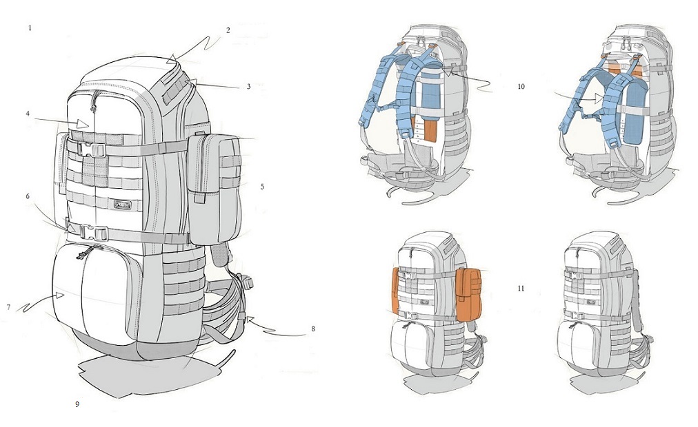 Схема конструкції легендарного рюкзака 5.11 Tactical Rush 100 Backpack