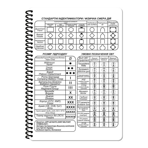 Блокнот всепогодний Ecopybook Tactical "Для командира взводу" (A5), ET-notebook-8