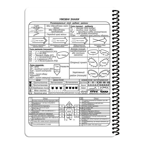 Блокнот всепогодний Ecopybook Tactical "Для командира взводу" (A5), ET-notebook-8