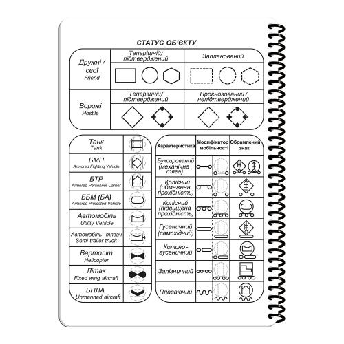 Блокнот всепогодний Ecopybook Tactical "Для командира взводу" (A5), ET-notebook-8