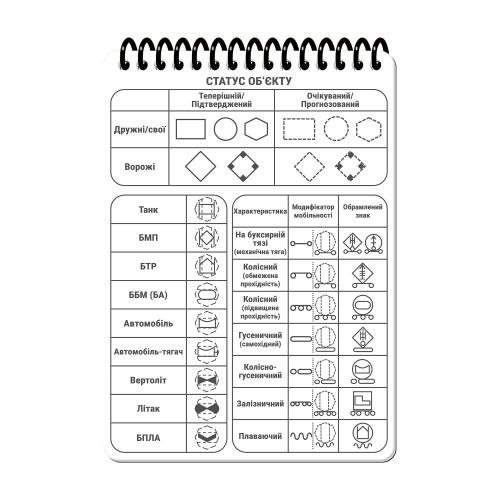 Блокнот всепогодний Ecopybook Tactical "Для командира відділення" (A6), ET-notebook-9