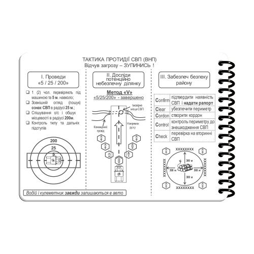 Блокнот всепогодний Ecopybook Tactical "Для командира відділення" (A6), ET-notebook-9