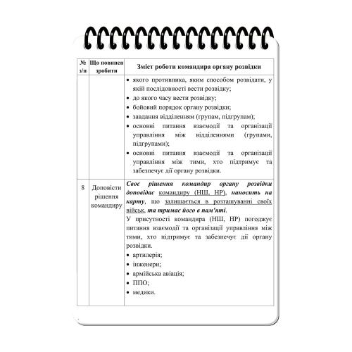 Блокнот всепогодний Ecopybook Tactical "Для військового розвідника" (A6), ET-notebook-11