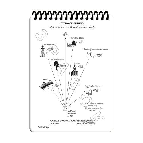 Блокнот всепогодний Ecopybook Tactical "Для військового розвідника" (A6), ET-notebook-11