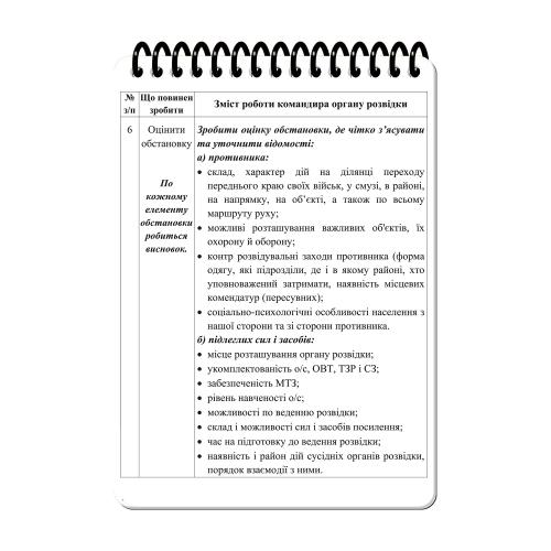 Блокнот всепогодний Ecopybook Tactical "Для військового розвідника" (A6), ET-notebook-11
