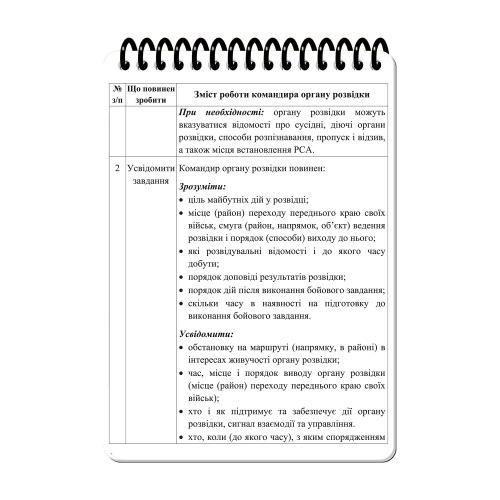 Блокнот всепогодний Ecopybook Tactical "Для військового розвідника" (A6), ET-notebook-11
