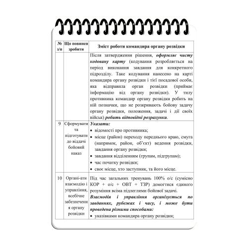 Блокнот всепогодний Ecopybook Tactical "Для військового розвідника" (A6), ET-notebook-11