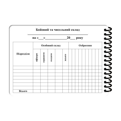Блокнот всепогодний Ecopybook Tactical "Для військового розвідника" (A6), ET-notebook-11