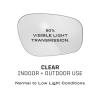 Mechanix Eyewear "Tactical Type-N" (Clear Frame, Clear Lens), VNS2-10AA-CE