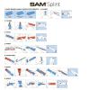 Шина іммобілізаційна (медична) SAM® "Splint II NAR® 36 in. Flatfold", 50-1005