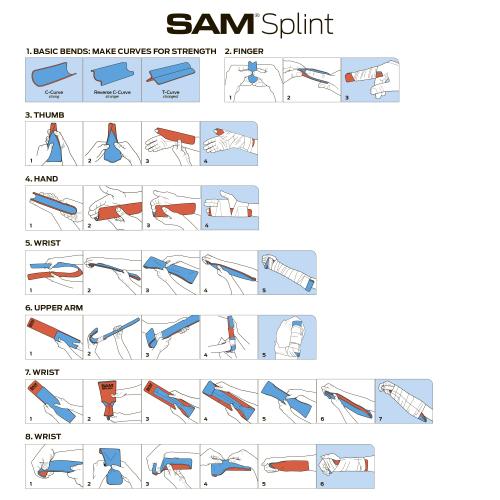 Шина іммобілізаційна (медична) SAM® "Splint II NAR® 36 in. Flatfold", 50-1005