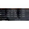 Ліхтар ручний Fenix® PD36R V2.0, PD36RV20