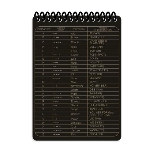 Блокнот всепогодний Ecopybook Tactical® "Для сержанта" (А6), ET-notebook-13