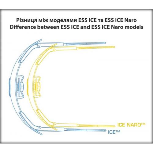 ESS ICE™ 3LS Kit