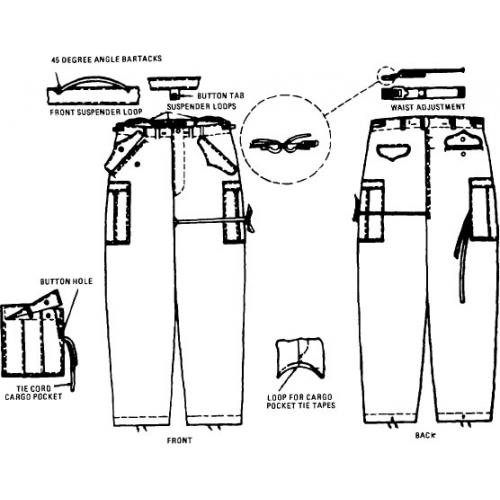 Брюки "SURPLUS VINTAGE FATIGUES TROUSERS", 05-3596-03