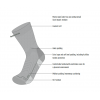 Lowa Winter Pro Socks, LS4298/0731