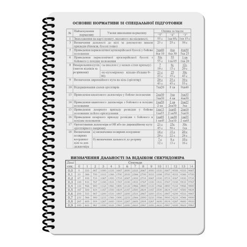 Блокнот всепогодний Ecopybook Tactical "Для розвідника ARTILLERY" (A5), ET-notebook-3