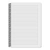 Блокнот всепогодний Ecopybook Tactical "Для розвідника ARTILLERY" (A5), ET-notebook-3
