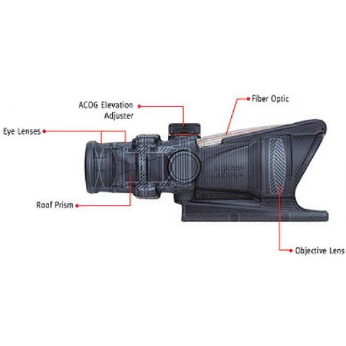 Приціл коліматорний "Trijicon ACOG® 3.5x35 Scope, Red Chevron BAC .223 Flattop Reticle w / TA51 Mnt", TA11F