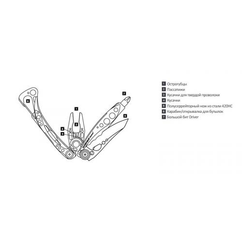 Мультиінструмент "Leatherman Skeletool" (830956)