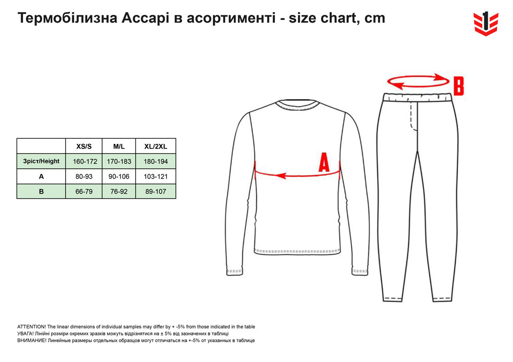 розмірна сітка