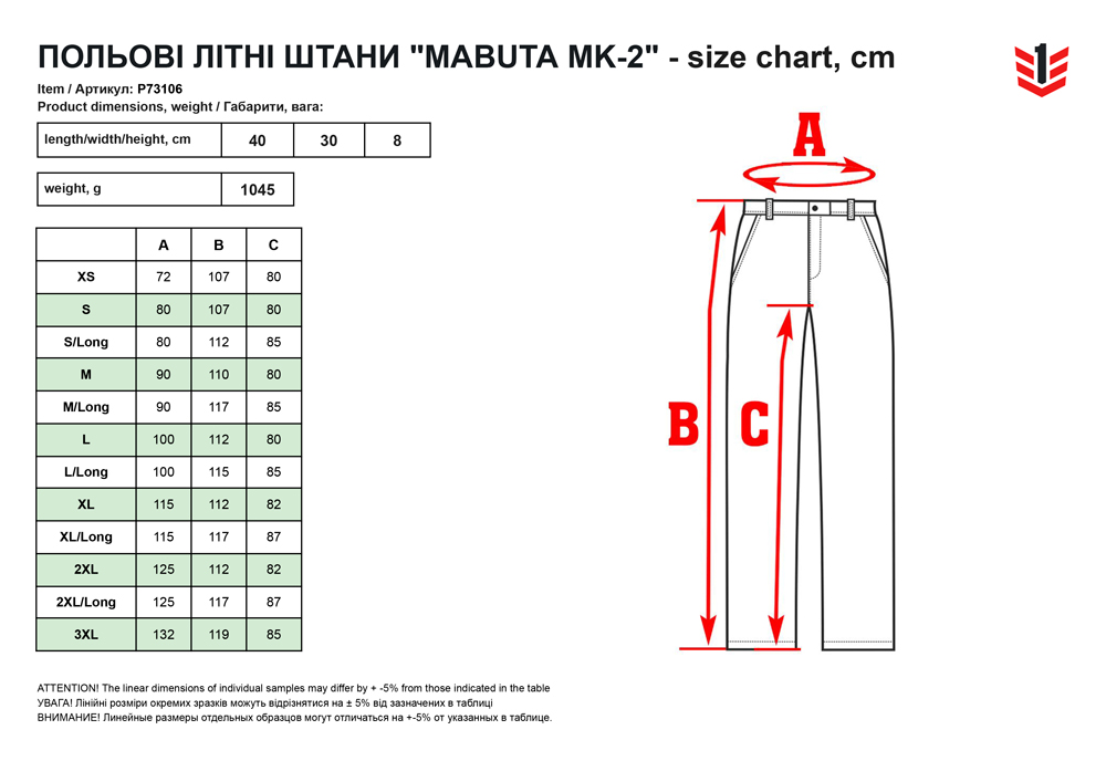 розмірна сітка