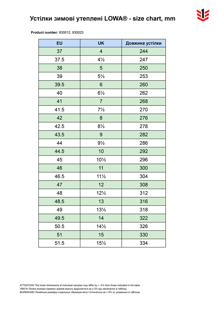 size chart