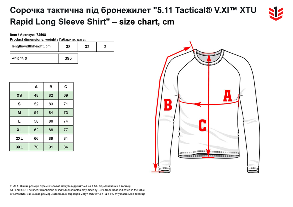 розмірна сітка