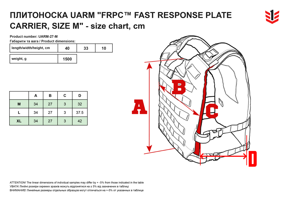 розмірна сітка