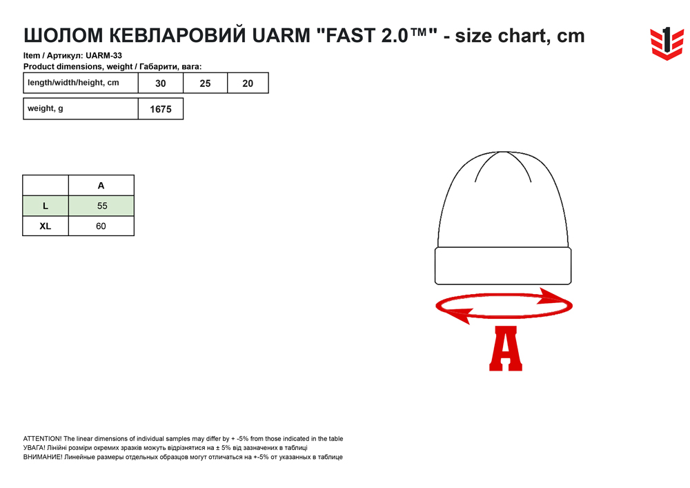 розмірна сітка