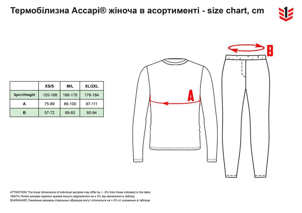 розмірна сітка