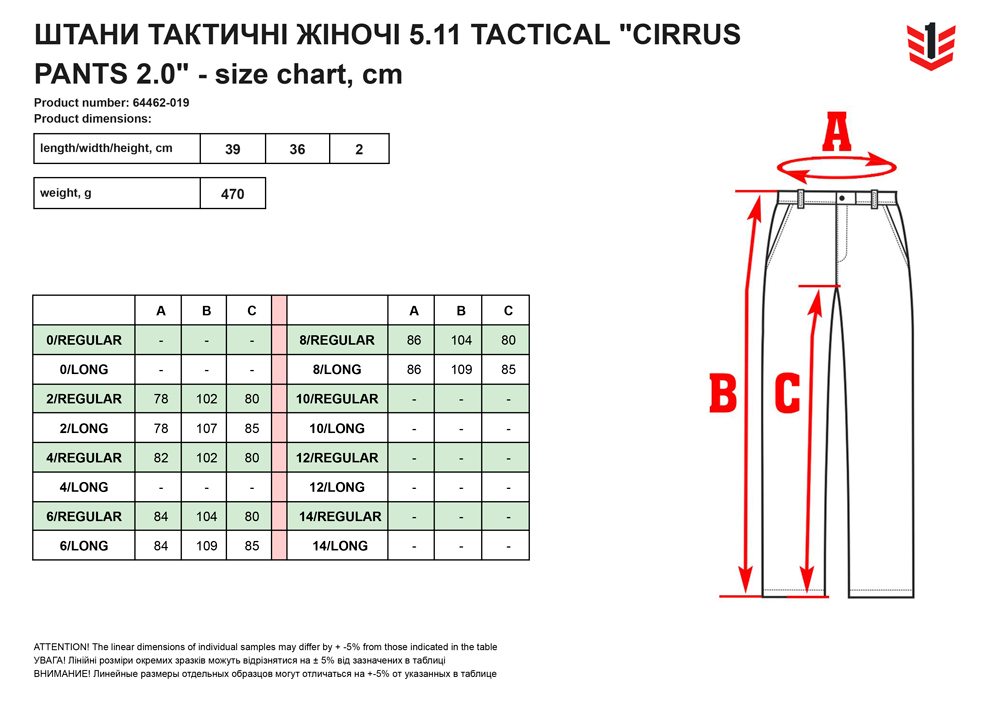 розмірна сітка
