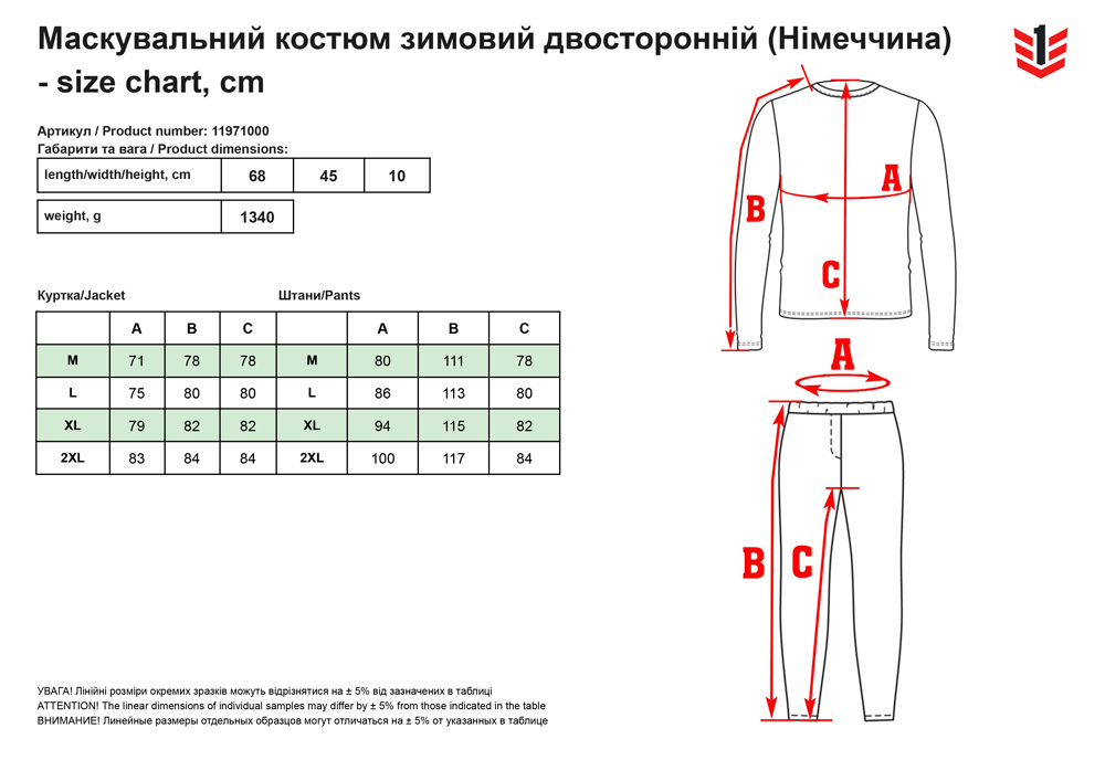 размерная сетка