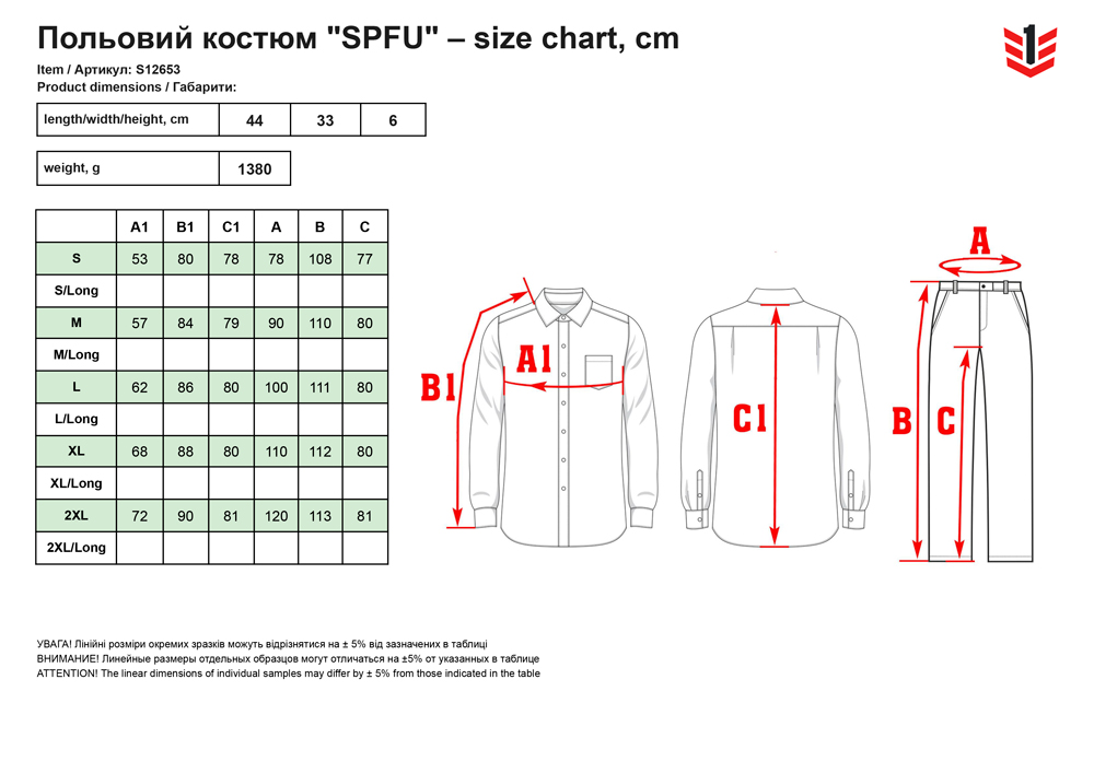 розмірна сітка