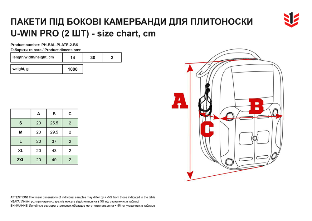 розмірна сітка