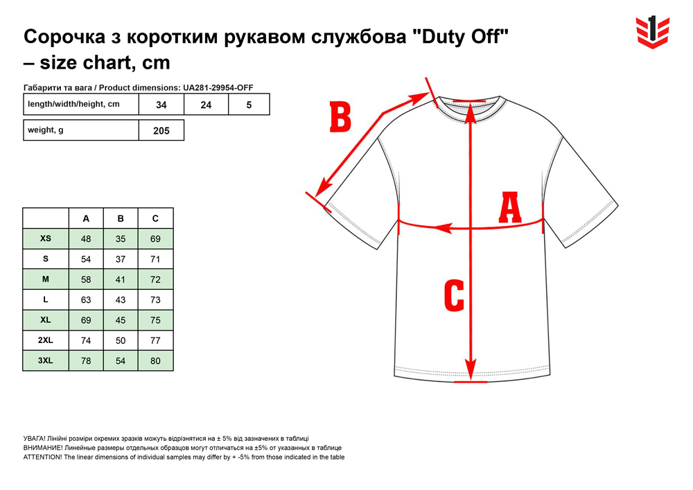 розмірна сітка