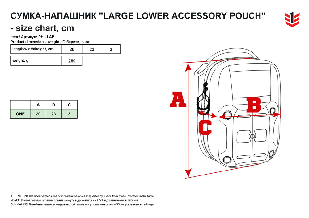 розмірна сітка